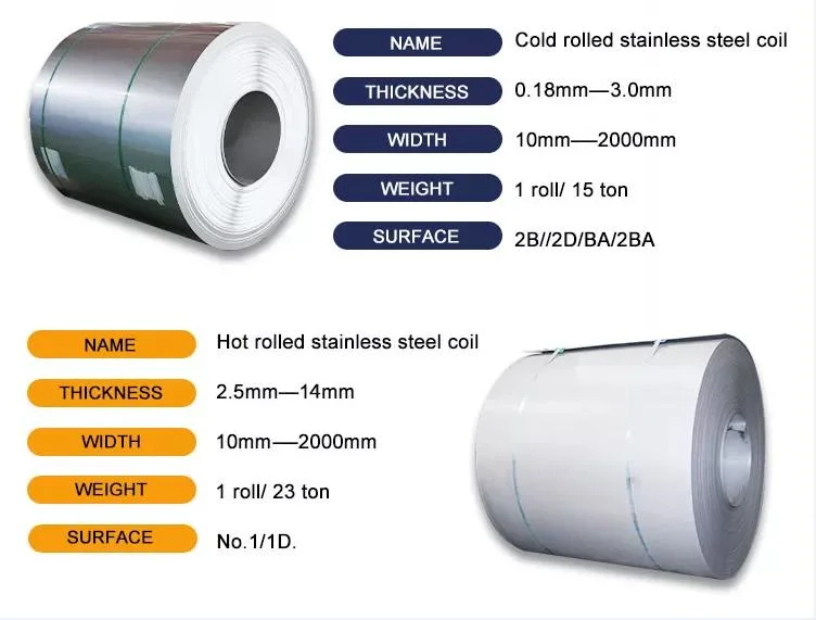 Factory Directly Supply 304 Cold Roll Stainless Coil Carbon Tube Steel Brazil